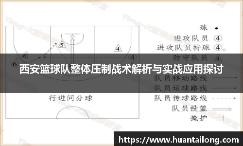 西安篮球队整体压制战术解析与实战应用探讨
