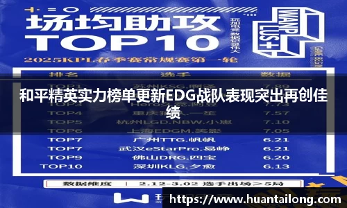 和平精英实力榜单更新EDG战队表现突出再创佳绩